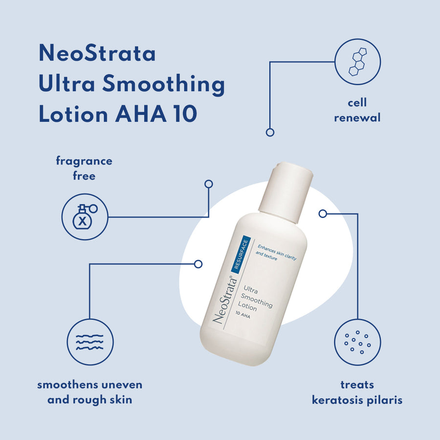 NeoStrata Ultra Smoothing Lotion AHA 10