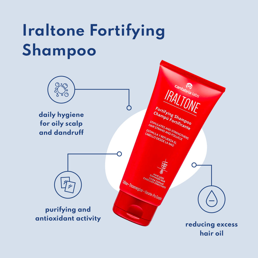 Iraltone Fortifying Shampoo