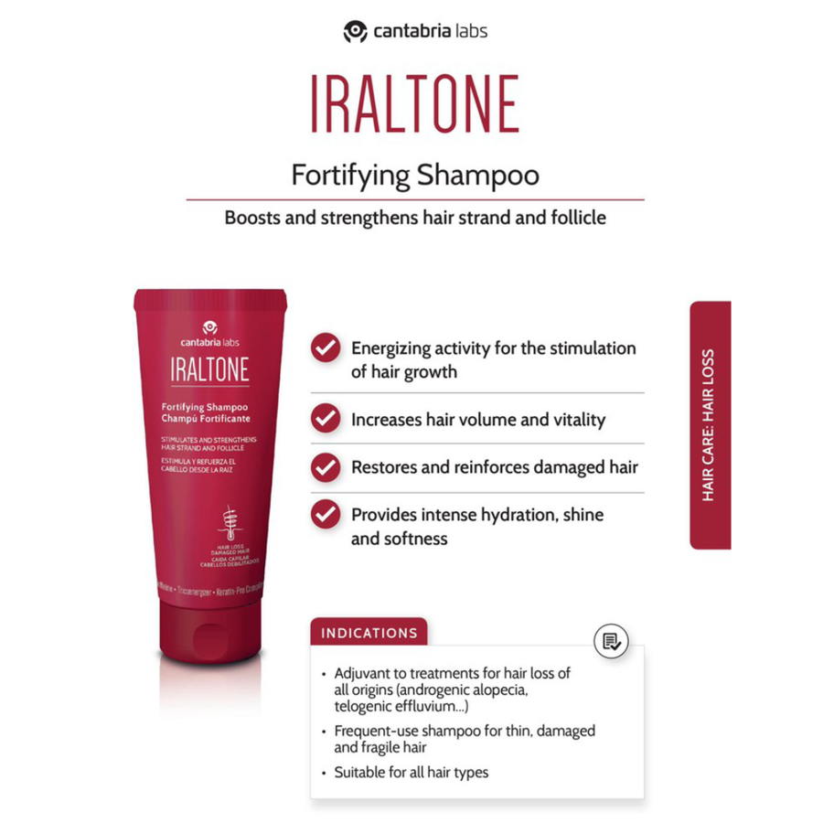 Iraltone Fortifying Shampoo – Remedy Skin Store